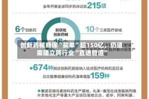 创新药械商保“买单”超150亿，仍亟需建立跨行业“直通管道”