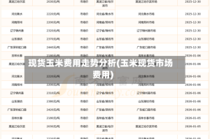 现货玉米费用走势分析(玉米现货市场费用)