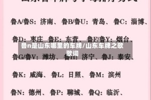 鲁n是山东哪里的车牌/山东车牌之歌歌词