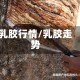 乳胶行情/乳胶走势