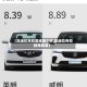 【凯迪拉克和君威哪个好,凯迪拉克和别克君威】