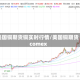 美国铜期货铜实时行情/美国铜期货comex