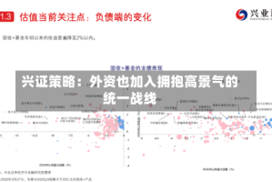 兴证策略：外资也加入拥抱高景气的统一战线