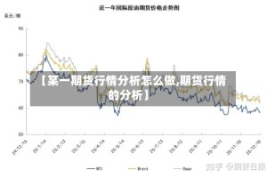 【某一期货行情分析怎么做,期货行情的分析】