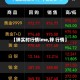 【锌实时行情lme,锌 行情】