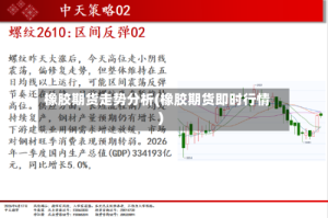 橡胶期货走势分析(橡胶期货即时行情)