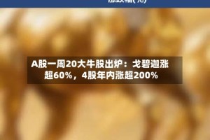 A股一周20大牛股出炉：戈碧迦涨超60%，4股年内涨超200%