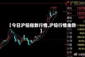 【今日沪铅指数行情,沪铅行情走势】