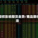 商品期权影响期货走势/商品期权暴涨