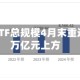 沪深ETF总规模4月末重返5.1万亿元上方