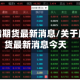 关于股指期货最新消息/关于股指期货最新消息今天