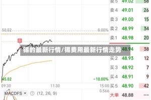锡的最新行情/锡费用最新行情走势