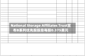 National Storage Affiliates Trust宣布B系列优先股股息每股0.375美元