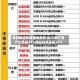 存储概念早盘集体高开 XL二南方海力士涨超23%澜起科技涨超14%