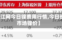 【长江网今日镍费用行情,今日长江市场镍价】
