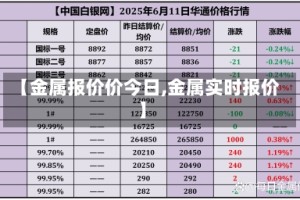 【金属报价价今日,金属实时报价】