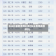 玉米价最新费用行情(玉米费用最新报价)