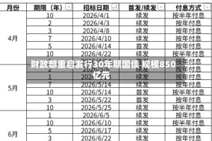 财政部重启发行30年期国债 规模850亿元