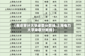 【南京审计大学录取分数线,上海电力大学录取分数线】