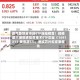霸气登顶全市场ETF涨幅榜首！规模最大港股通信息技术ETF华宝（159131）暴涨超5%，港股芯片迎密集催化