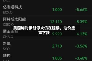美国称对伊朗停火仍在延续，油价应声下跌