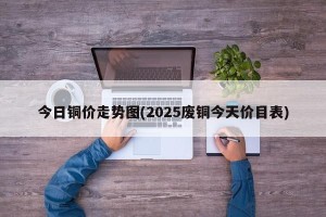 今日铜价走势图(2025废铜今天价目表)