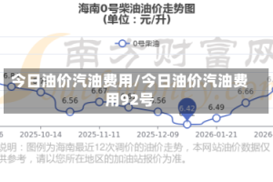 今日油价汽油费用/今日油价汽油费用92号