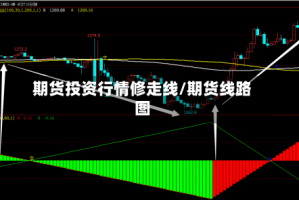 期货投资行情修走线/期货线路图