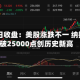 5月2日收盘：美股涨跌不一 纳指突破25000点创历史新高