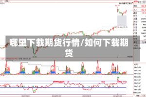 哪里下载期货行情/如何下载期货