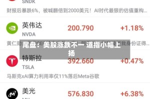 尾盘：美股涨跌不一 道指小幅上扬