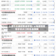 上海今日废铜费用手机/上海废铜费用手机长江有色金属网