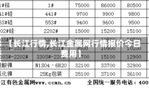 【长江行情,长江金属网行情报价今日费用】