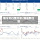 锡今天行情分析/锡最新行情