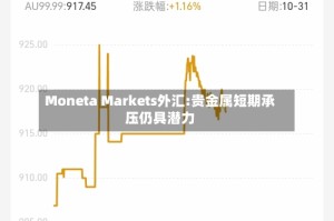 Moneta Markets外汇:贵金属短期承压仍具潜力