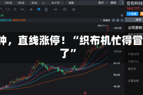 2分钟，直线涨停！“织布机忙得冒烟了”