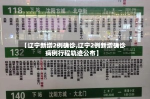 【辽宁新增2例确诊,辽宁2例新增确诊病例行程轨迹公布】