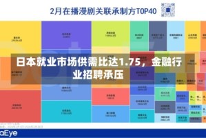 日本就业市场供需比达1.75，金融行业招聘承压