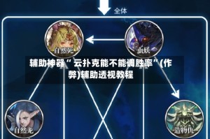 辅助神器“ 云扑克能不能调胜率”(作弊)辅助透视教程