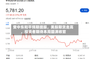 受中东和平预期提振，美股期货走高，投资者期待本周圆满收官