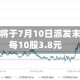 紫金矿业将于7月10日派发末期股息每10股3.8元