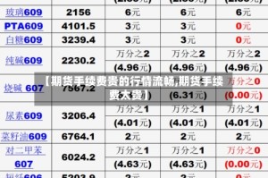 【期货手续费贵的行情流畅,期货手续费太贵】