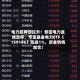 电力股异动拉升！晋控电力直线涨停，华宝基金电力ETF（159146）涨逾1%，资金悄悄加仓！