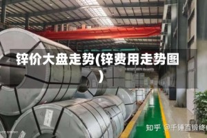 锌价大盘走势(锌费用走势图)