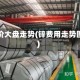 锌价大盘走势(锌费用走势图)