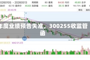 年度业绩预告失准，300255收监管函