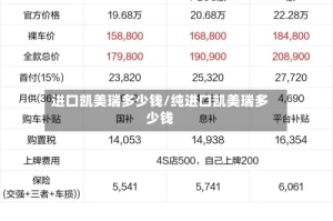 进口凯美瑞多少钱/纯进口凯美瑞多少钱