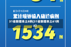 31省新增本土8例(31省新增本土61例p)