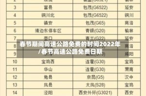 春节期间高速公路免费的时间2022年/春节高速公路免费日期
