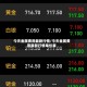 今天金属费用最新行情/今天金属费用最新行情单价表